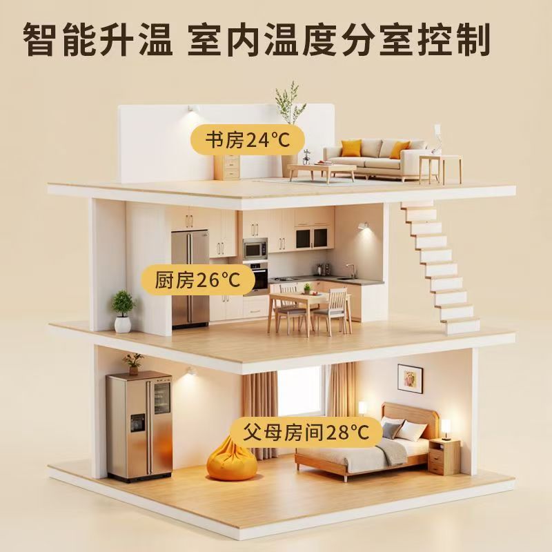 龙南县 石墨烯电地暖公司哪家好？户型适配方案指南